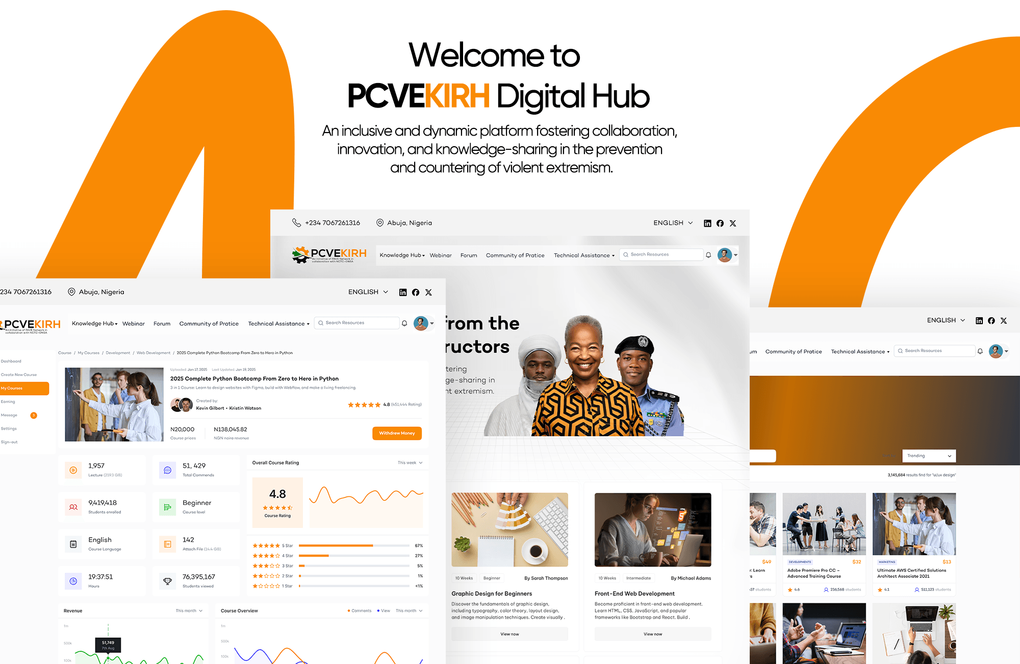 Design work for Babalola Anthony